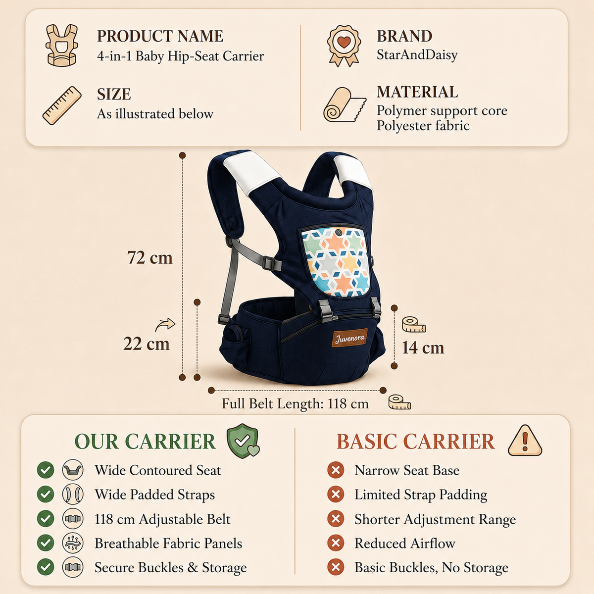 Premium Ergonomic Hip Seat Baby Carrier